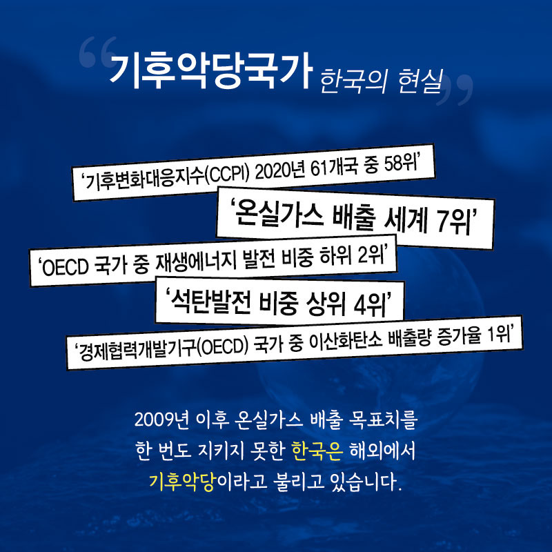“기후악당국가 한국의 현실”
[기사타이틀 이미지]
‘기후변화대응지수(CCPI) 2020년 61개국 중 58위’, ‘온실가스 배출 세계 7위’, ‘OECD 국가 중 재생에너지 발전 비중 하위 2위’, ‘석탄발전 비중 상위 4위’, ‘경제협력개발기구(OECD)국가 중 이산화탄소 배출량 증가율 1위’
2009년 이후 온실가스 배출 목표치를 한 번도 지키지 못한 한국은 해외에서 기후악당이라고 불리고 있습니다.
