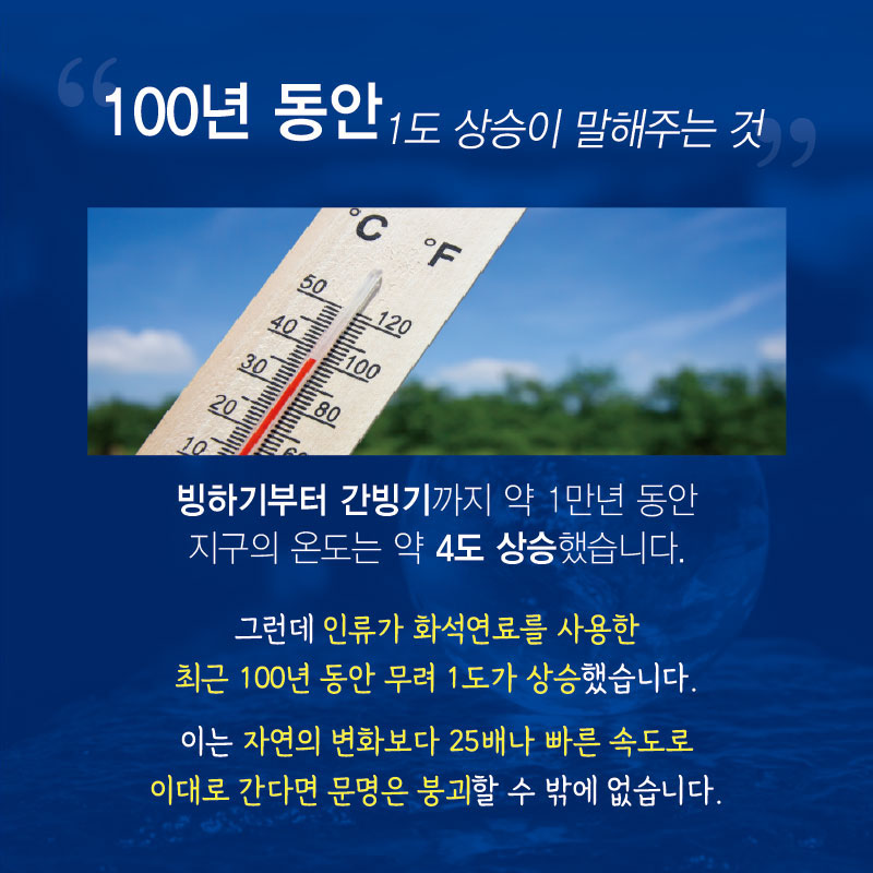 “100년 동안 1도 상승이 말해주는 것”
빙하기부터 간빙기까지 약 1만년 동안 지구의 온도는 약 4도 상승했습니다. 그런데 인류가 화석연료를 사용한 최근 100년 동안 무려 1도가 상승했습니다. 이는 자연의 변화보다 25배나 빠른 속도로 이대로 간다면 문명은 붕괴할 수 밖에 없습니다.
