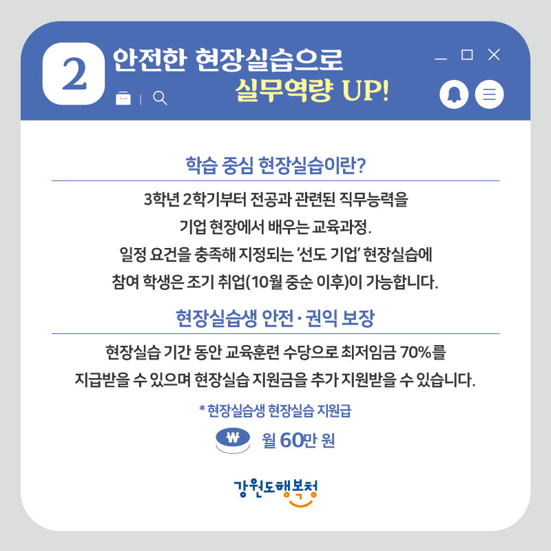 2. 안전한 현장실습으로 실무역량 UP!
- 학습중심 현장실습이란? : 3학년 2학기부터 전공과 관련된 직무능력을 기업현장에서 배우는 교육과정. 일정요건을 충족해 지정되는 선도 기업 현장실습에 참여 학생은 조기 취업(10월 중순 이후)이 가능합니다.
- 현장실습생 안전·권익 보장 : 현장실습기간 동안 교육훈련 수당으로 최저임금 70%를 지급받을 수 있으며 현장실습 지원금을 추가 지원받을 수 있습니다.
*현장실습생 현장실습 지원급 : 월 60만원
