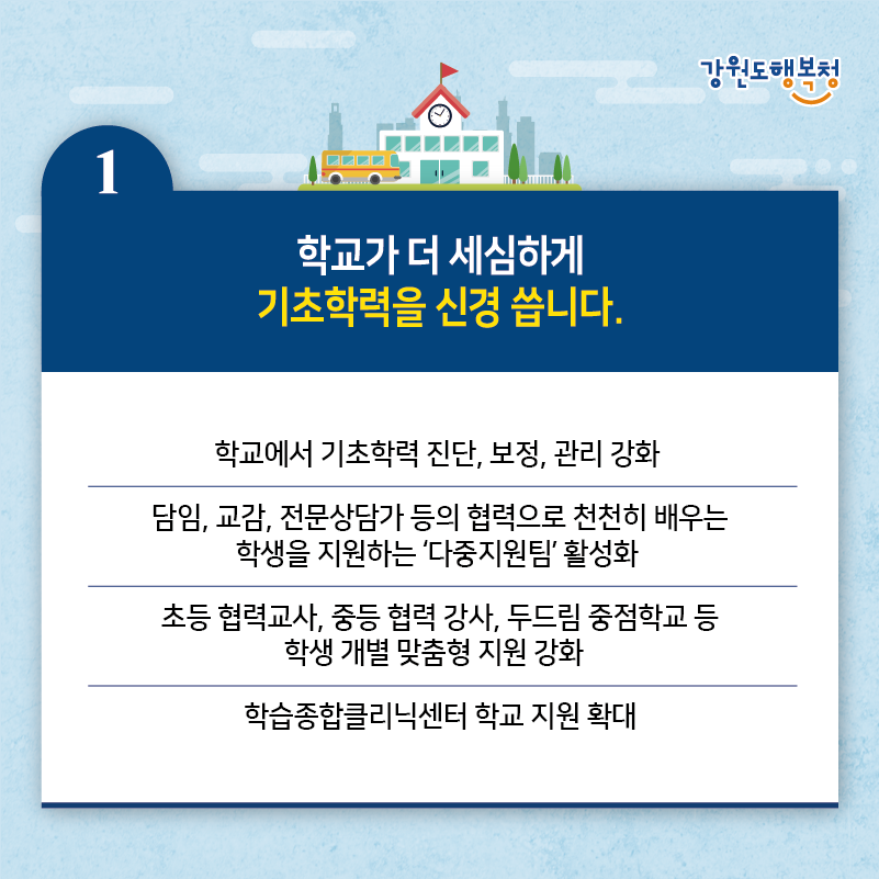 1. 학교가 더 세심하게 기초학력을 신경 씁니다.
- 학교에서 기초학력 진단, 보정, 관리 강화
- 담임, 교감, 전문상담가 등의 협력으로 천천히 배우는 학생을 지원하는 ‘다중지원팀’ 활성화
- 초등 협력교사, 중등 협력 강사, 두드림 중점학교 등 학생 개별 맞춤형 지원 강화
- 학습종합클리닉센터 학교 지원 확대