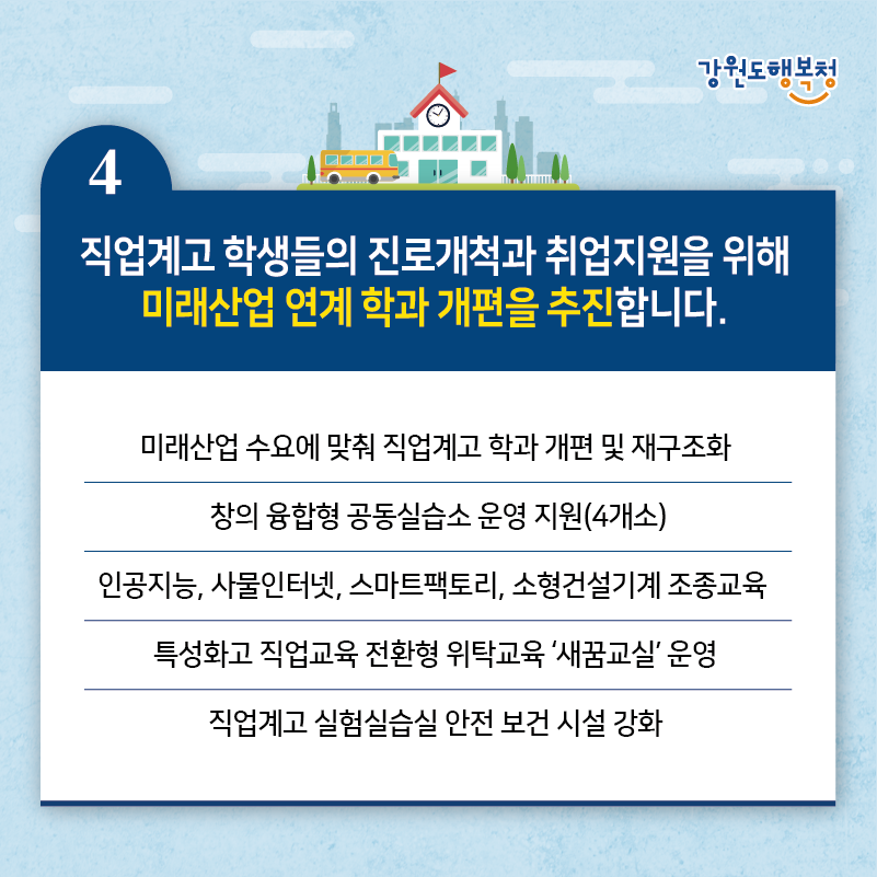 4. 직업계고 학생들의 진로개척과 취업지원을 위해 미래산업 연계 학과 개편을 추진합니다.
- 미래산업 수요에 맞춰 직업계고 학과 개편 및 재구조화
- 창의 융합형 공동실습소 운영 지원(4개소)
- 인공지능, 사물인터넷, 스마트팩토리, 소형건설기계 조종교육
- 특성화고 직업교육 전환형 위탁교육 ‘새꿈교실’ 운영
- 직업계고 실험실습실 안전 보건 시설 강화
