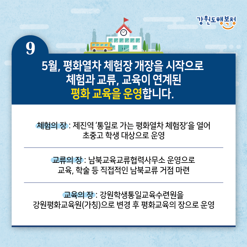 9. 5월, 평화열차 체험장 개장을 시작으로 체험과 교류, 교육이 연계된 평화교육을 운영합니다.
- 체험의 장 : 제진역 '통일로 가는 평화열차 체험장'을 열어 초중고 학생 대상으로 운영
- 교류의 장 : 남북교육교류협력사무소 운영으로 교육, 학술 등 직접적인 남북교류 거점 마련
- 교육의 장 : 강원학생통일교육수련원을 강원평화교육원(가칭)으로 변경 후 평화교육의 장으로 운영
