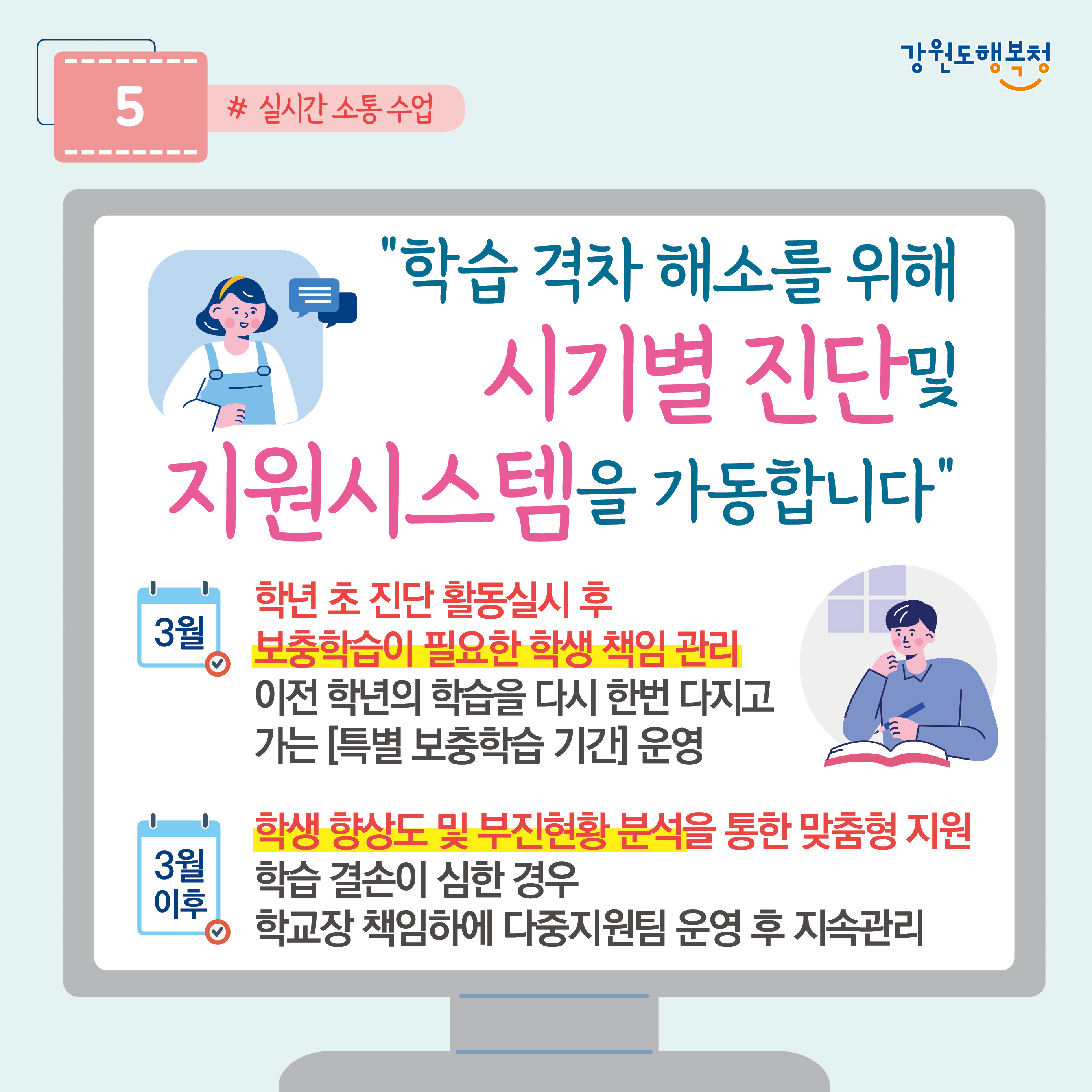 5. “학습 격차 해소를 위해 시기별 진단 및 지원 시스템을 가동합니다”
- 3월) 학년 초 진단 활동실시 후 보충학습이 필요한 학생 책임 관리, 이전 학년의 학습을 다시 한번 다지고 가는 [특별 보충학습 기간] 운영
- 3월 이후) 학생 향상도 및 부진현황 분석을 통한 맞춤형 지원, 학습 결손이 심한 경우 학교장 책임하에 다중지원팀 운영 후 지속관리
