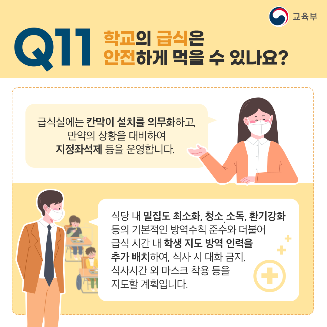 Q11 학교의 급실은 안전하게 먹을 수 있나요?
급실실에는 칸막이 설치를 의무화하고, 만약의 상황을 대비하여 지정좌석제 등을 운영합니다.
식당 내 밀집도 최소화, 청소 소독, 환기강화 등의 기본적인 방역수칙 준수와 더불어 급식 시간 내 학생 지도 방역 인력을 추가 배치하여, 식사 시 대화 금지, 식사시간 외 마스크 착용 등을 지도할 계획입니다.
