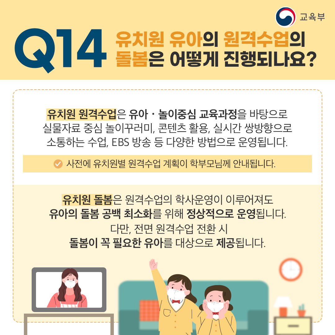 Q14 유치원 유아의 원격수업의 돌봄은 어떻게 진행되나요?
유치원 원격수업은 유아 놀이중심 교육과정을 바탕으로 실물자료 중심 놀이꾸러미, 콘텐츠 활용, 실시간 쌍방향으로 소통하는 수업, EBS 방송 등 다양한 방법으로 운영됩니다.
사전에 유치원별 원격수업 계획이 학부모님께 안내됩니다.
유치원 돌봄은 원격수업의 학사운영이 이루어져도 유아의 돌봄 공백 최소화를 위해 정상적으로 운영됩니다. 다만, 전면 원격수업 전환 시 돌봄이 꼭 필요한 유아를 대상으로 제공됩니다.