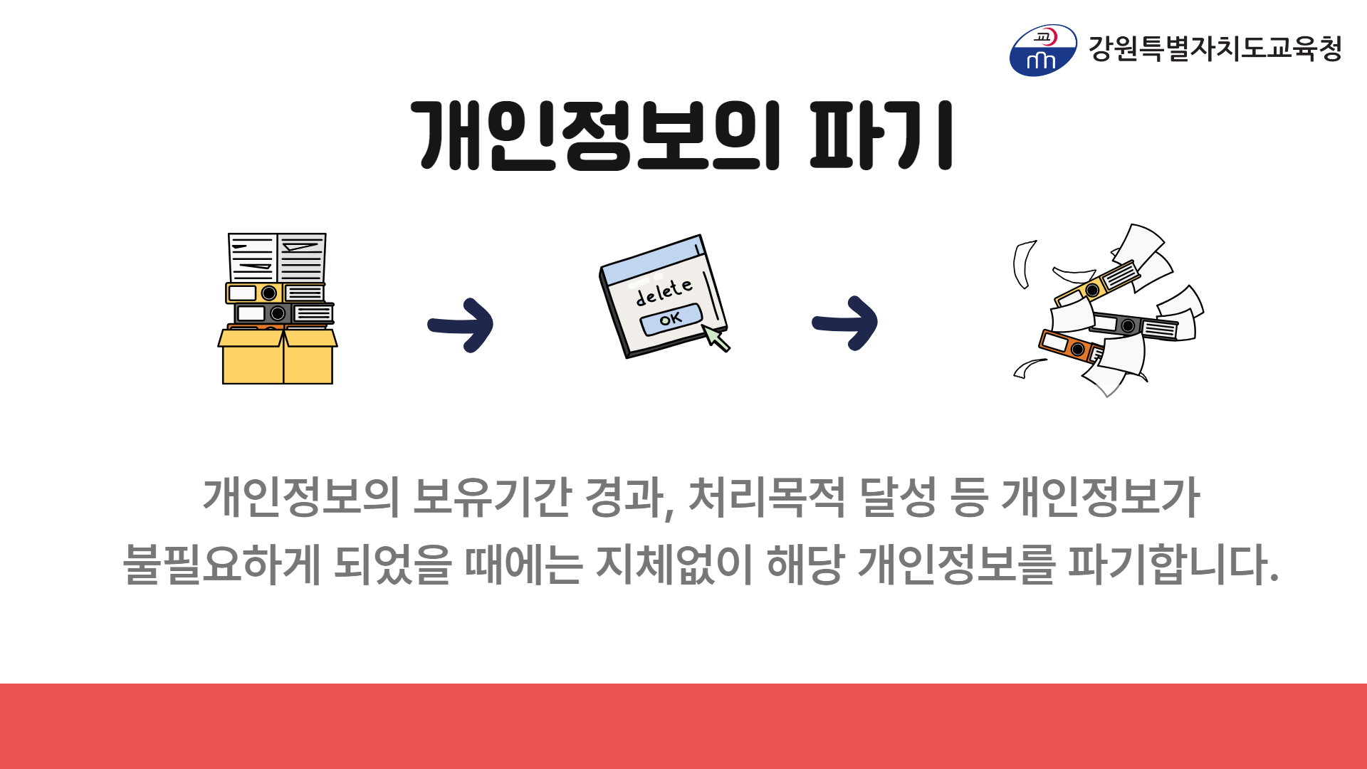 강원특별자치도교육청 - 알기쉬운 개인정보처리방침