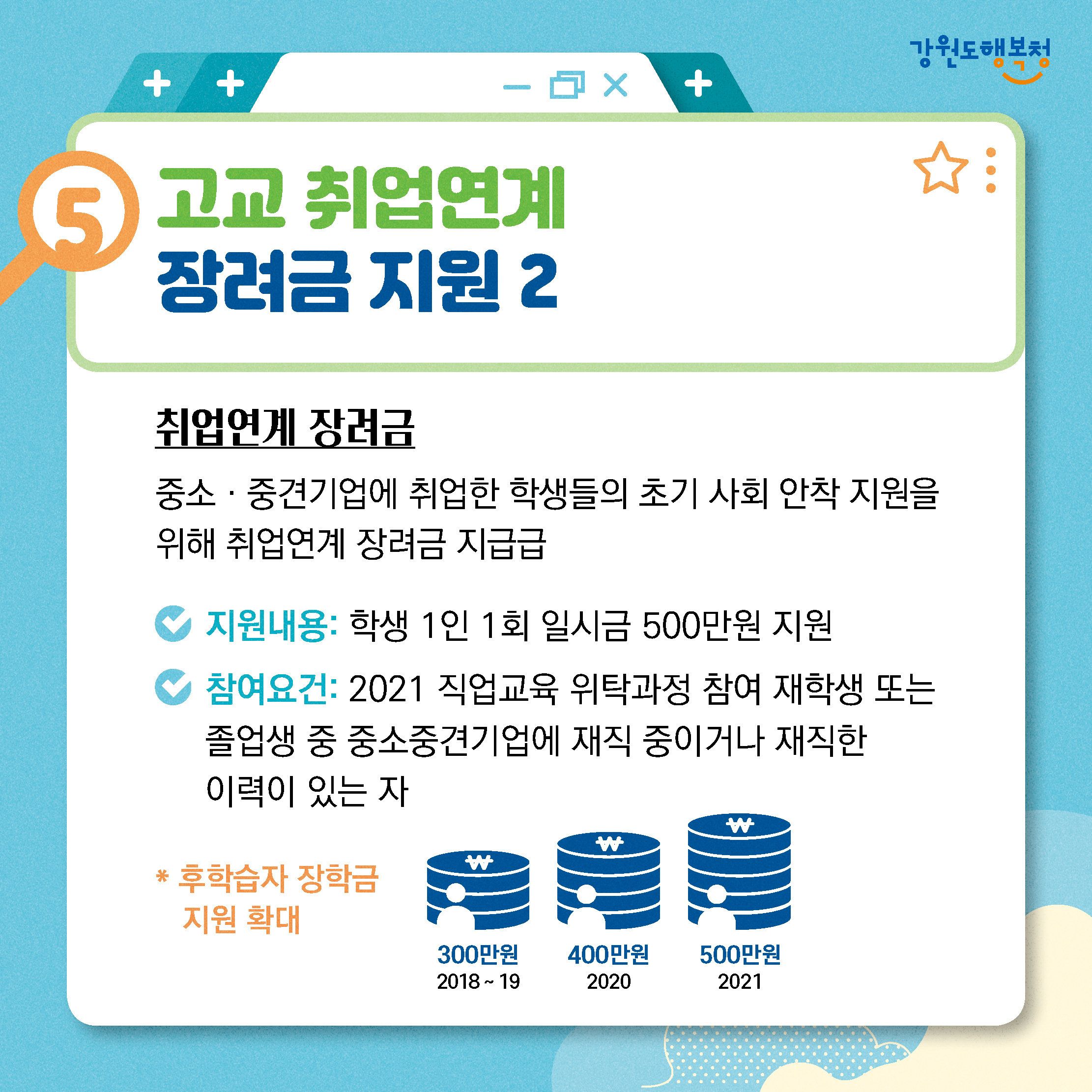 6